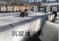 買了斜管填料不會安裝怎么辦？